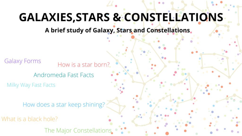 galaxy stars and constellations study with facts